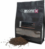 Mieszanka do torebek PVA o właściwościach oleistych