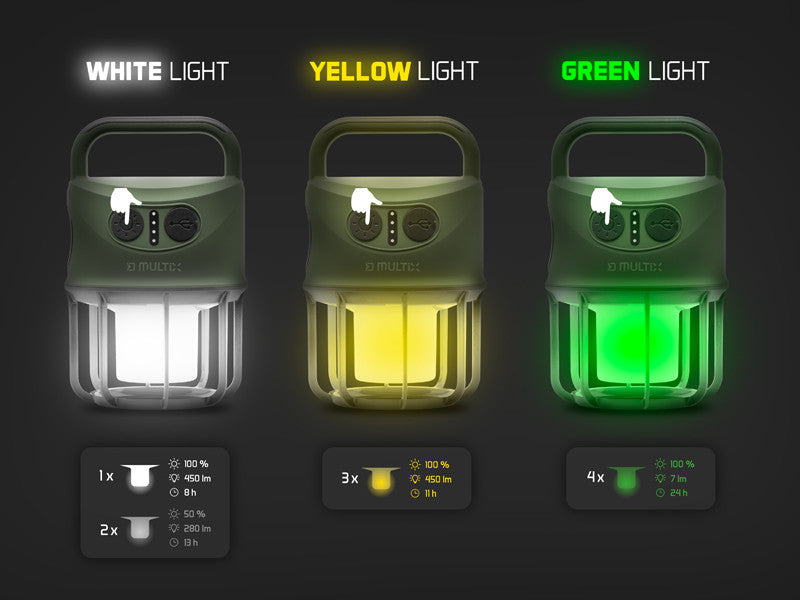 Multix - 3W - Bivvy lamp